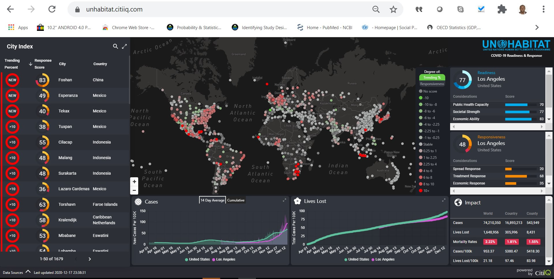 city tracker