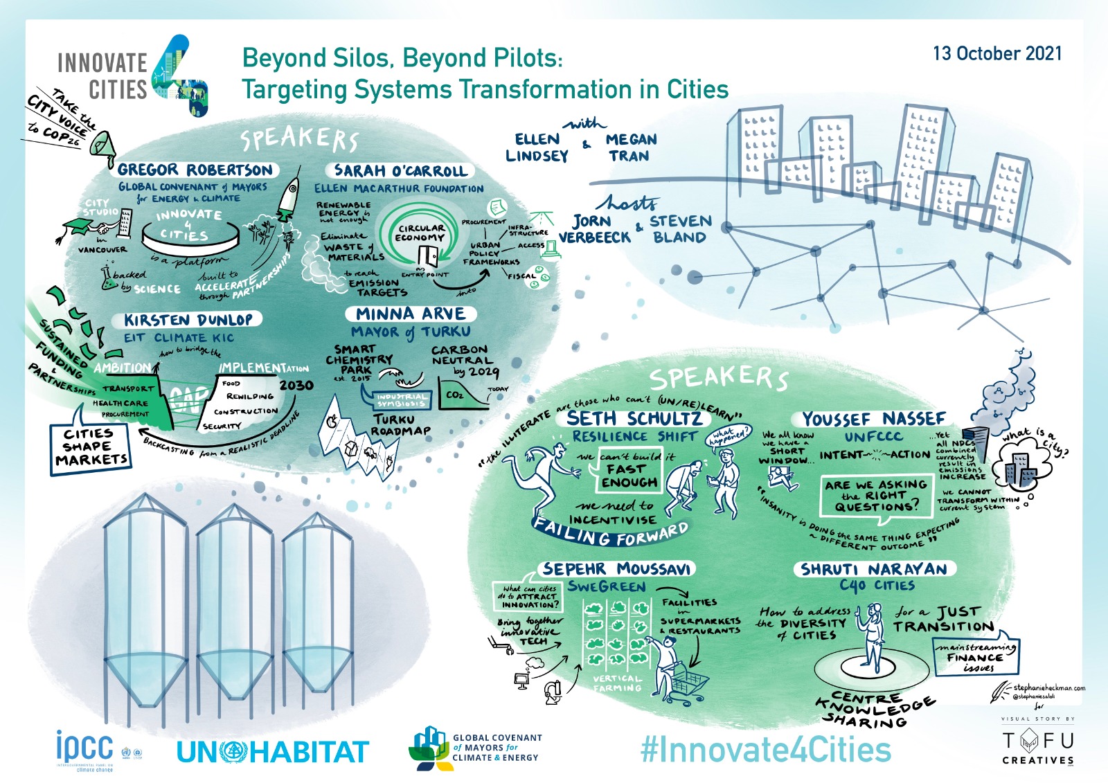 Plenary 5 - Beyond silos, beyond pilots: targeting systems transformations in cities