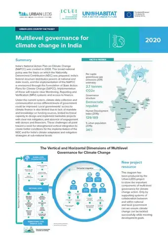 Country factsheet India